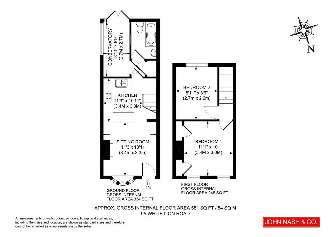 2 Bedrooms Cottage for sale in White Lion Road, Amersham, Buckinghamshire HP7