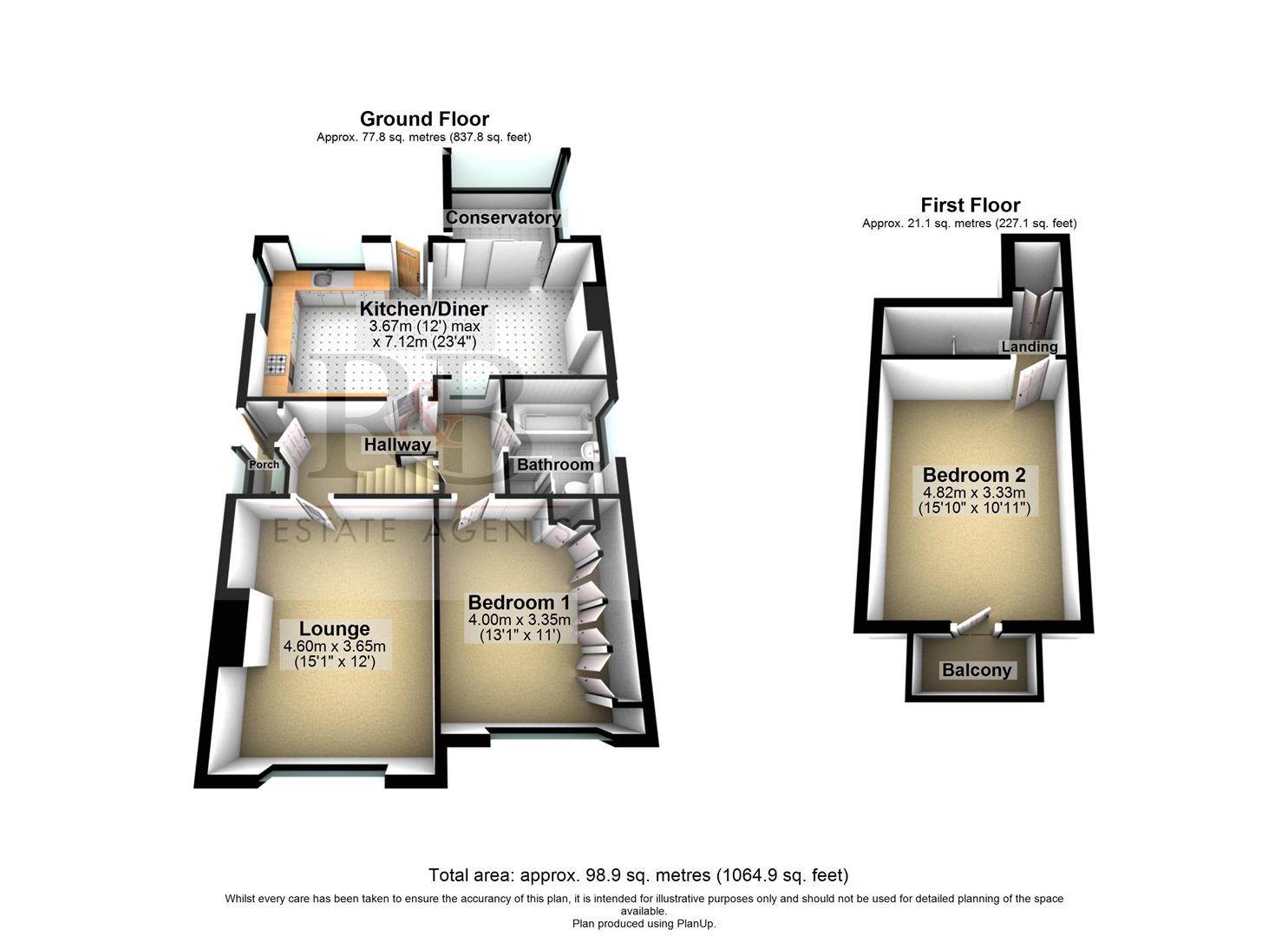 2 Bedrooms Detached bungalow for sale in Bye Pass Road, Bolton Le Sands, Carnforth LA5