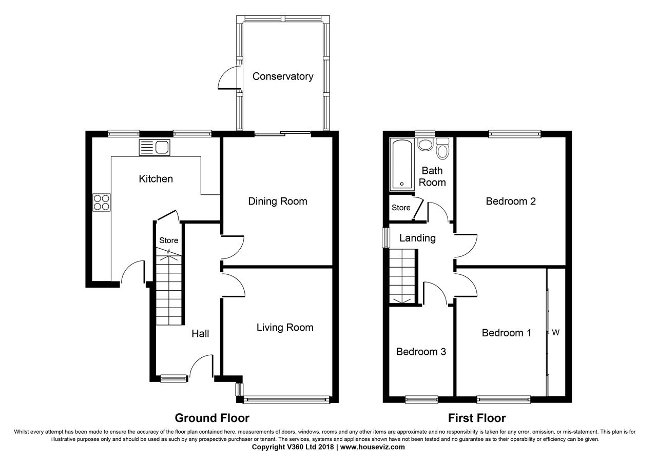 3 Bedrooms Semi-detached house for sale in Willow Crescent, Off Bairstow Lane, Sowerby Bridge HX6