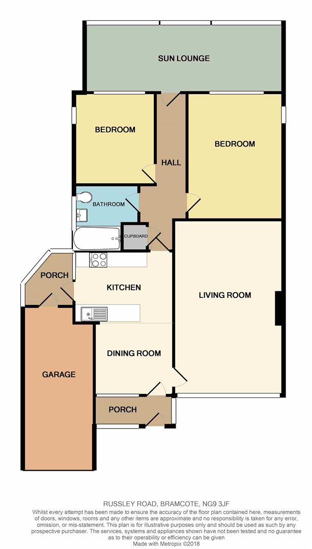 2 Bedrooms Detached bungalow for sale in Russley Road, Bramcote, Nottingham NG9
