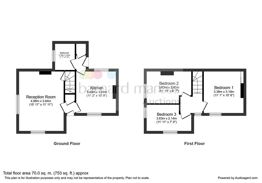 3 Bedrooms Semi-detached house for sale in Birmingham Road, Hatton, Warwick CV35