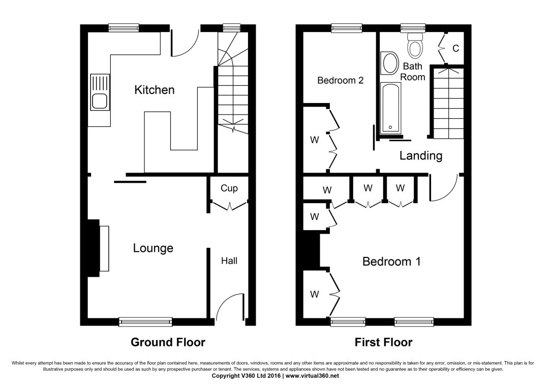 2 Bedrooms Terraced house to rent in Crowther Place, Castleford WF10