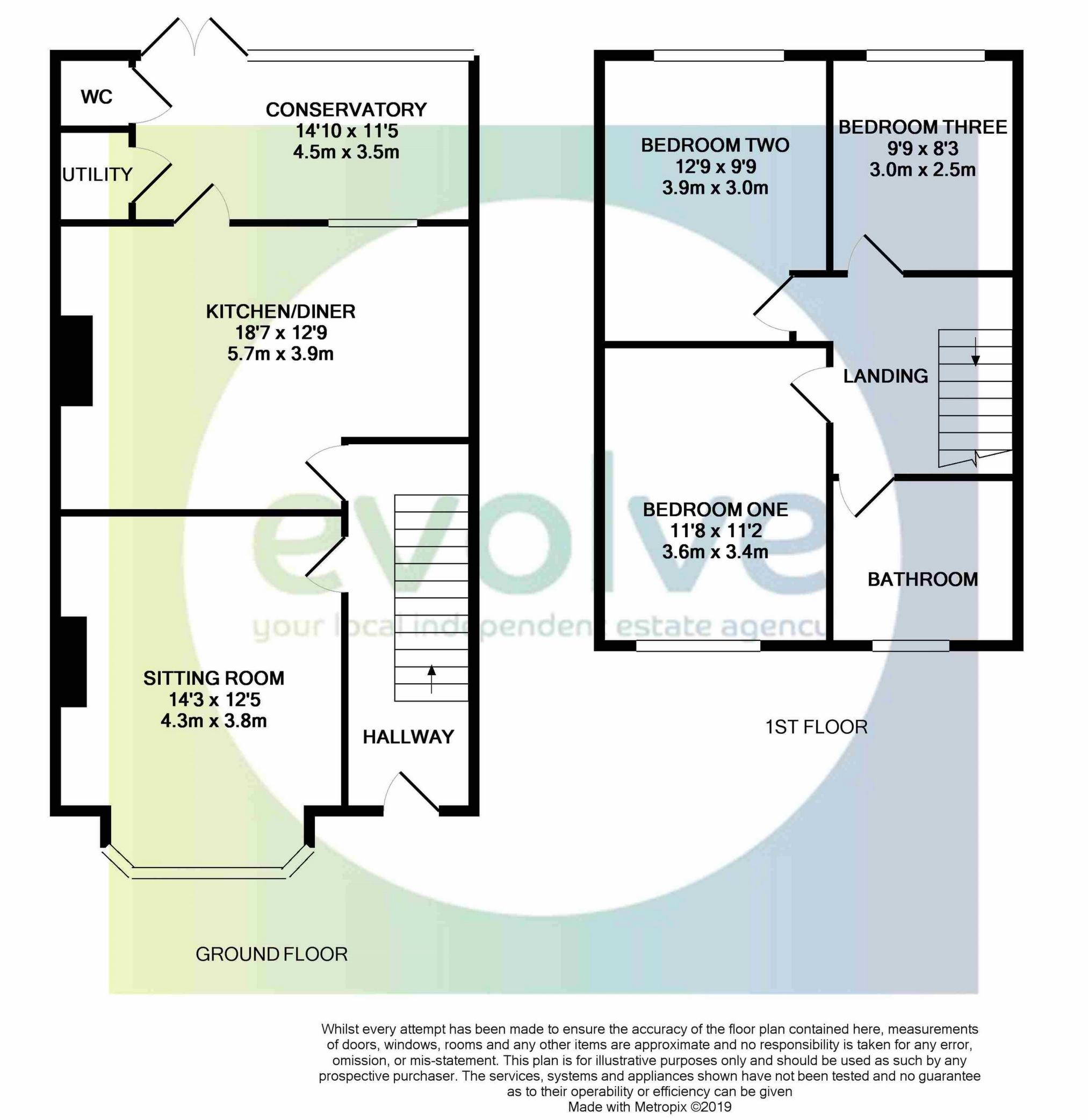 3 Bedrooms Semi-detached house for sale in Rosebery Avenue, Yeovil BA21