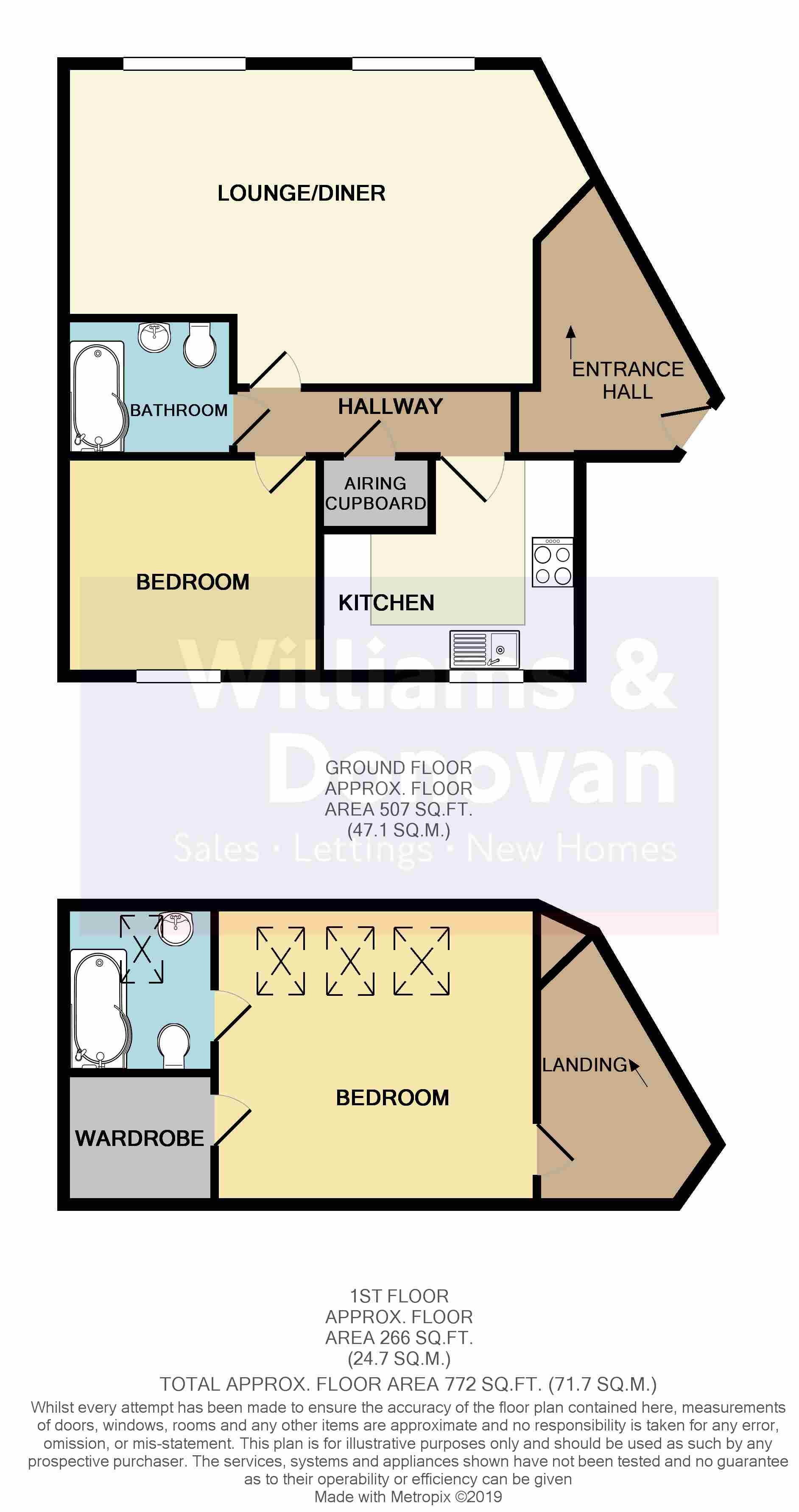 2 Bedrooms Flat for sale in Kiln Road, Hadleigh, Benfleet SS7