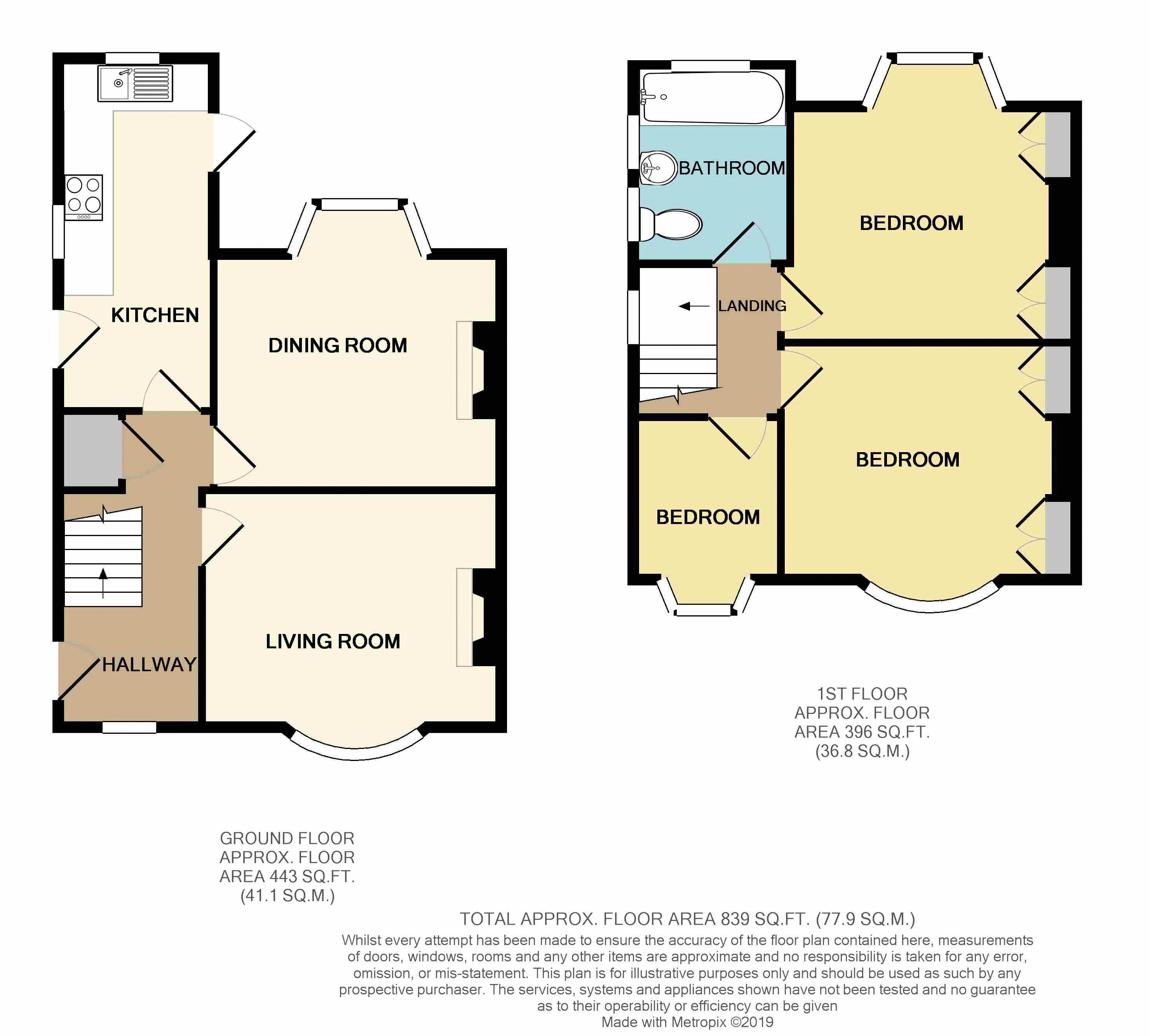 3 Bedrooms Semi-detached house for sale in Melfort Road, Newport NP20