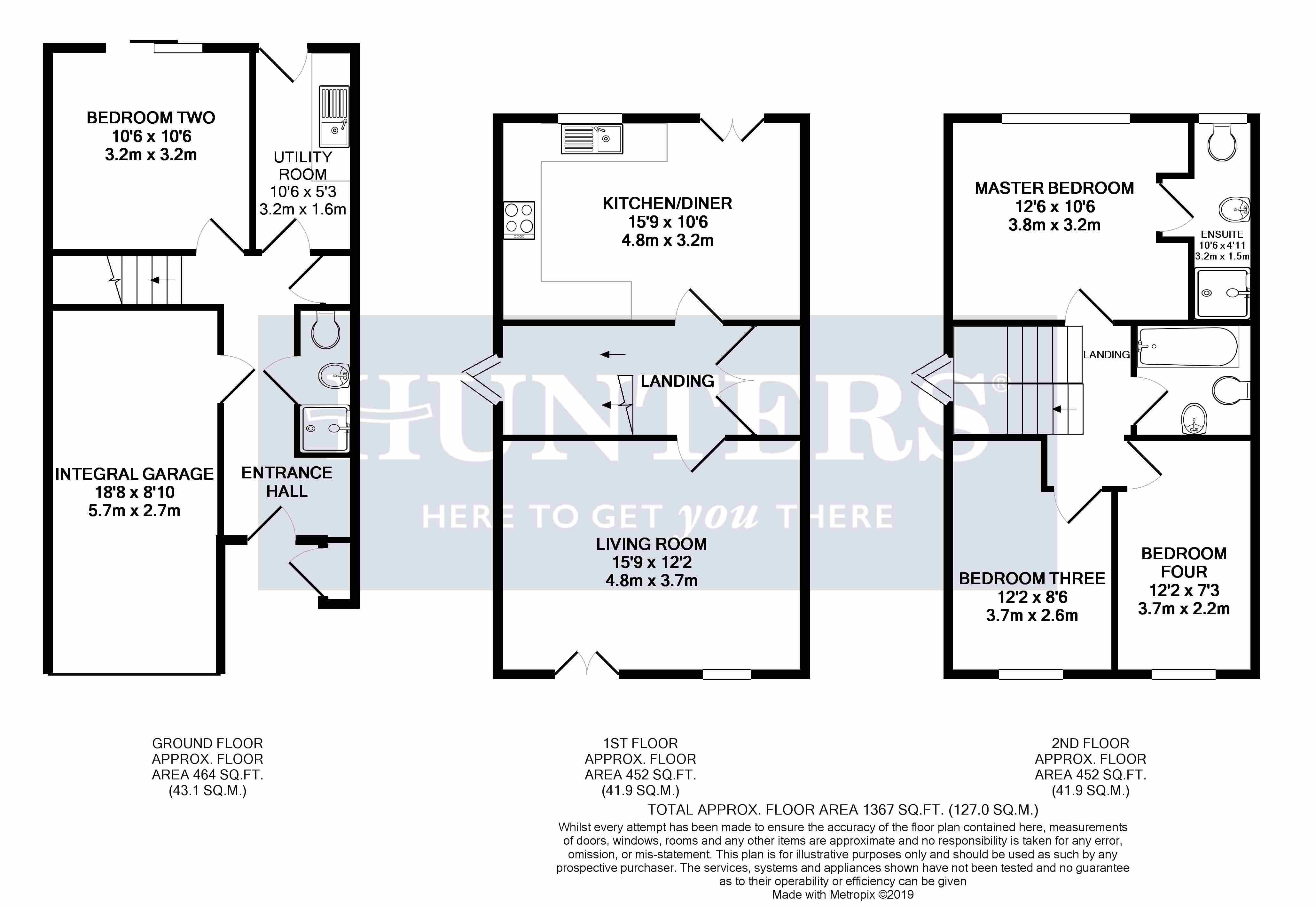 4 Bedrooms Town house for sale in Royal Way, Baddeley Green, Stoke On Trent ST2