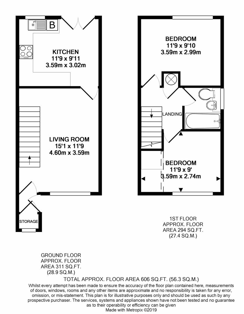 2 Bedrooms Semi-detached house for sale in Malia Road, Tapton, Chesterfield S41