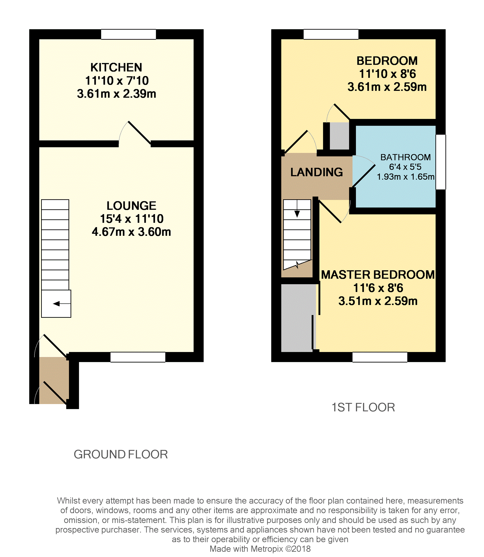 2 Bedrooms End terrace house for sale in Upper Craigour Way, Edinburgh EH17