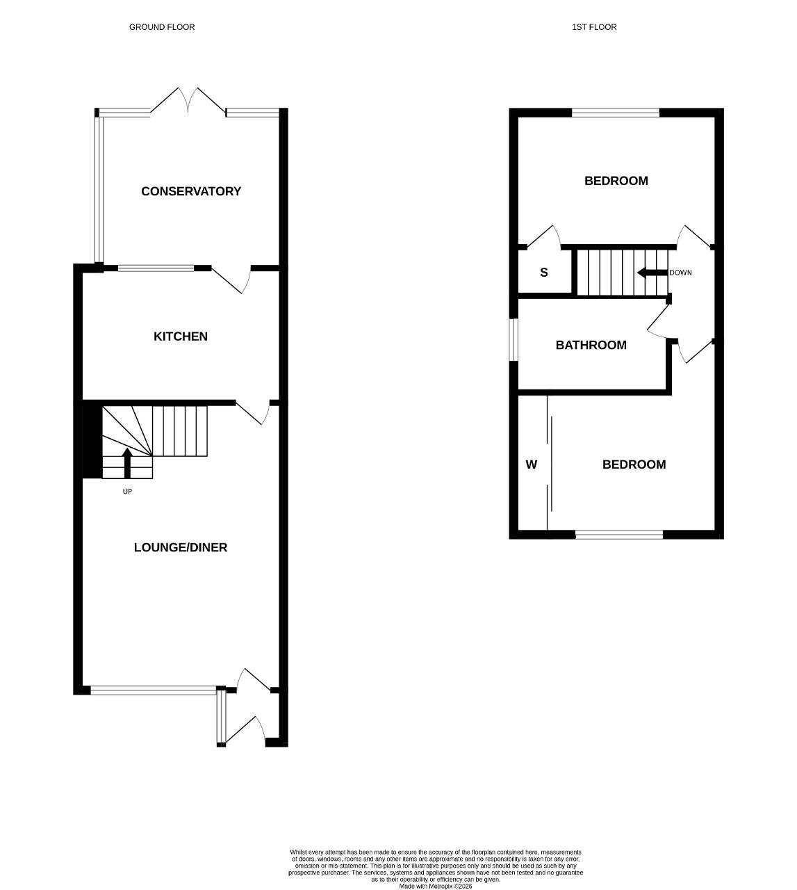 Springfield Park, Kinross floorplan