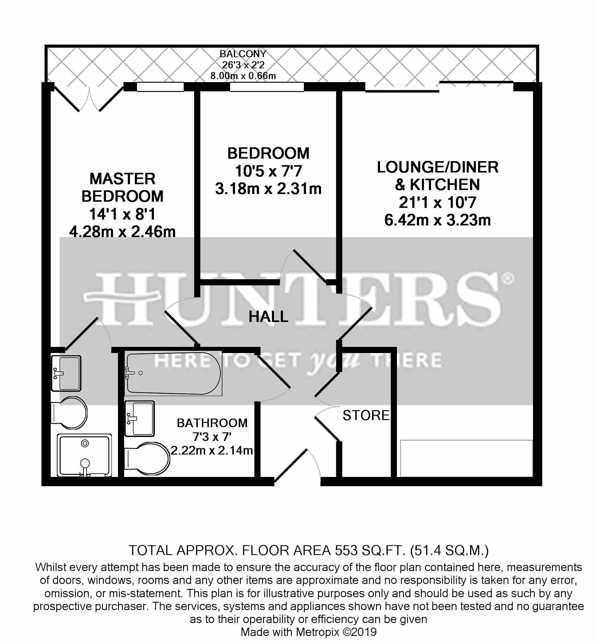 2 Bedrooms Flat for sale in St Georges Island, 4 Kelso Place, Manchester M15