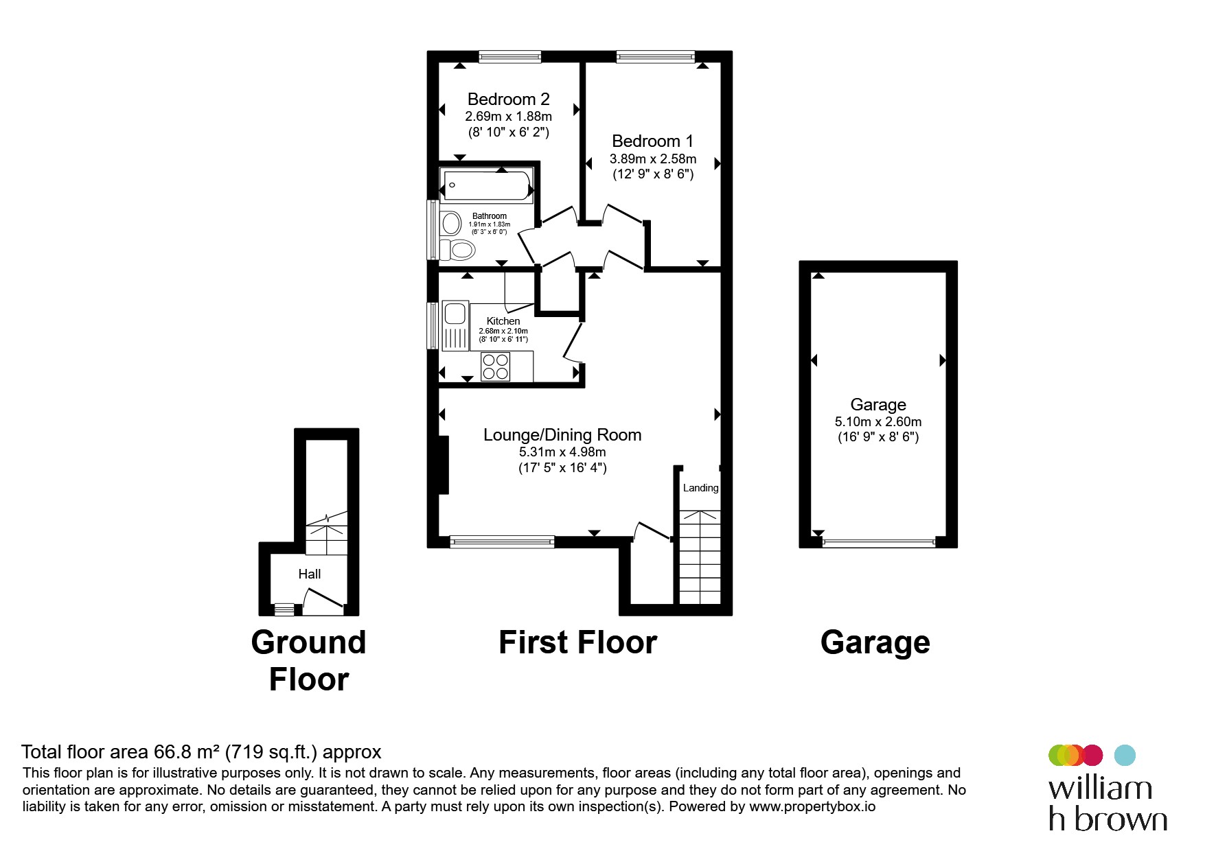 51, Malwood Way, Rotherham floorplan