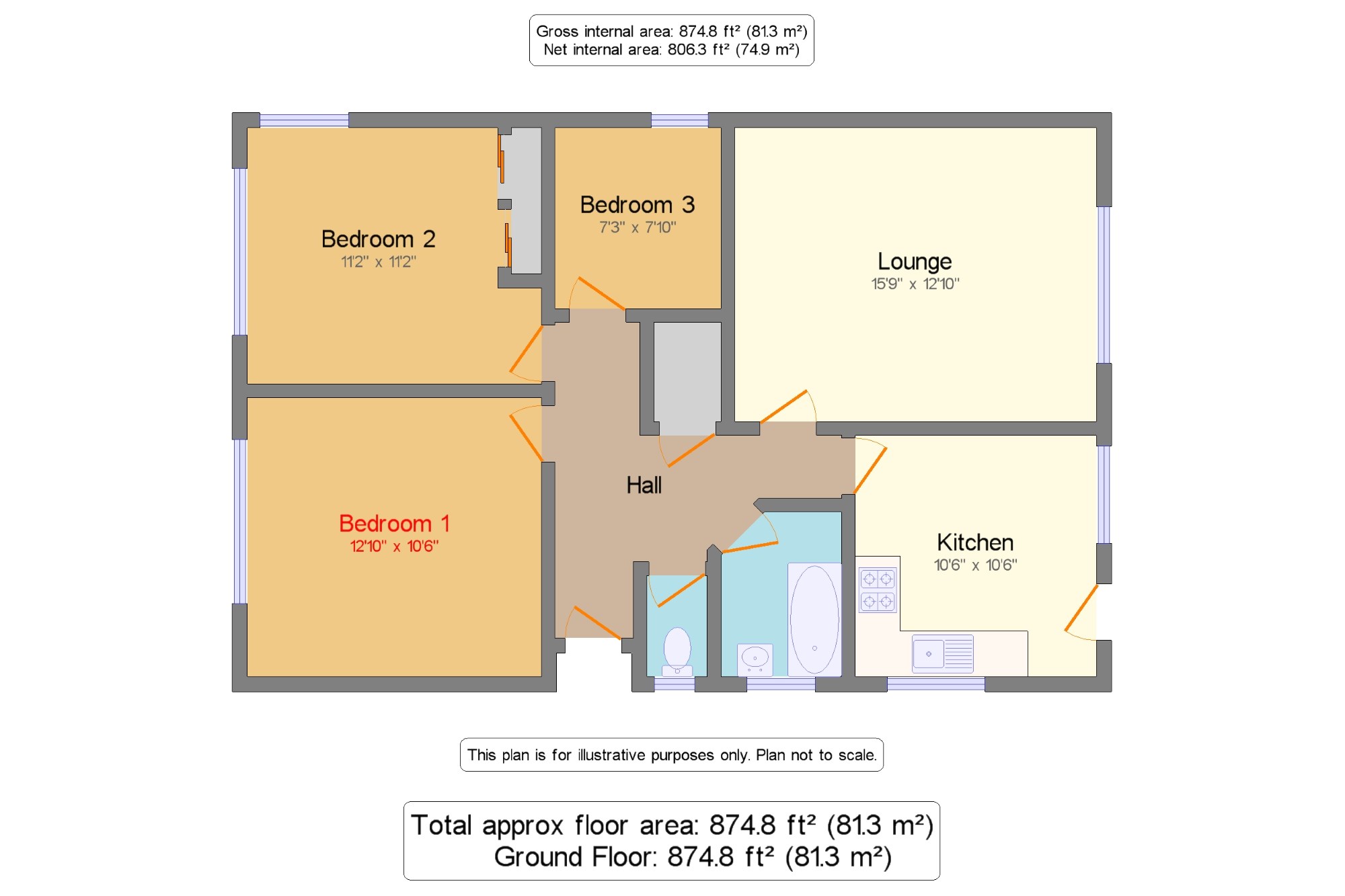 3 Bedrooms Bungalow for sale in Kendal Park, Tunbridge Wells, Kent, . TN4