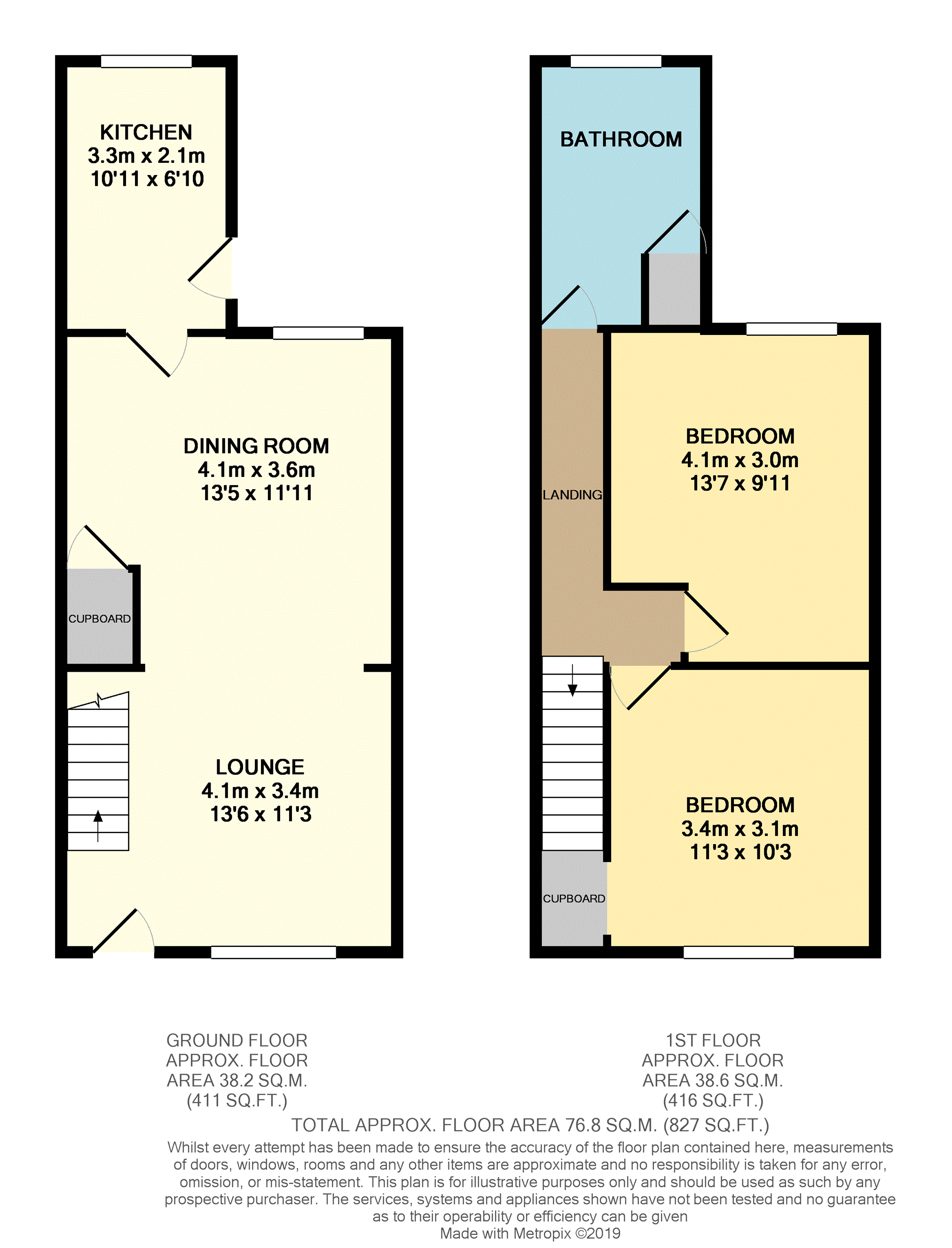 2 Bedrooms Semi-detached house for sale in Wellington Street, New Whittington, Chesterfield S43