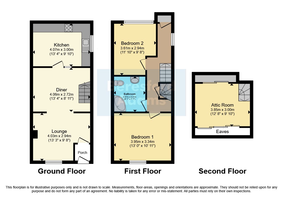 Fair View,, Llanrwst Road, Colwyn Bay floorplan