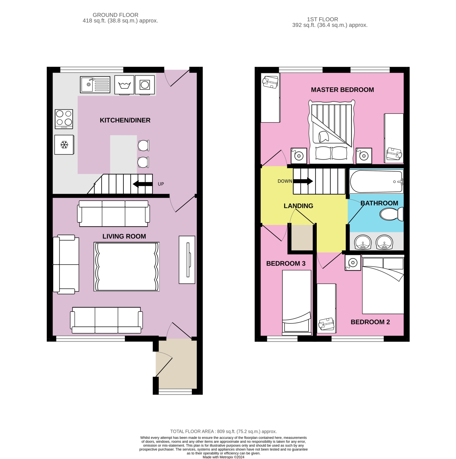 The Hawthorns, Cardiff CF23, 3 bedroom terraced house for sale