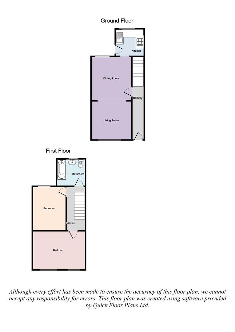 2 Bedrooms Terraced house for sale in Greening Road, Manchester M19