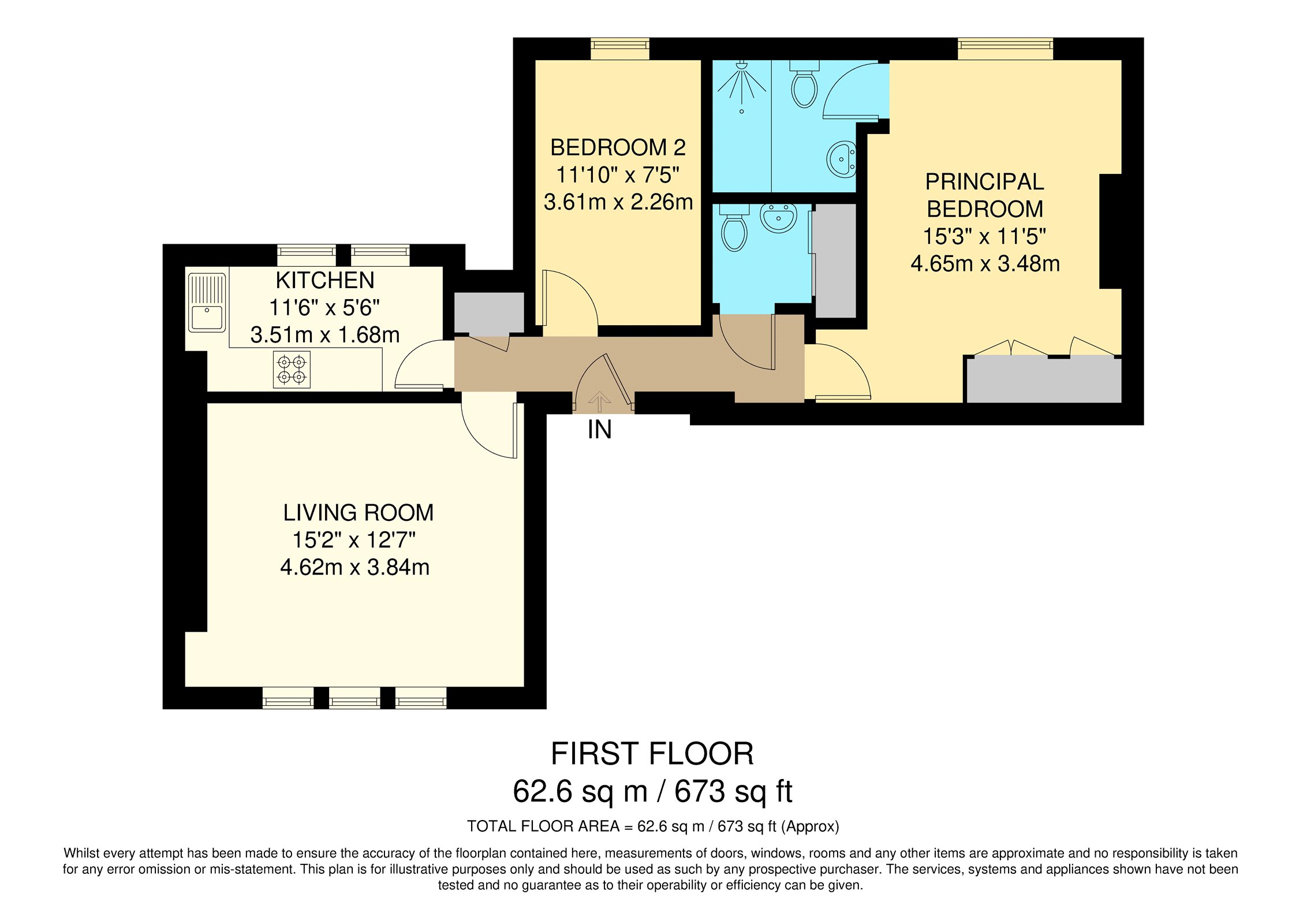 Flat 5, Kilmarnock, 30, Wray Park Road, Surrey floorplan