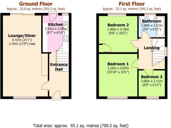 3 Bedrooms End terrace house for sale in Cranmer Road, Hayes, Middlesex UB3