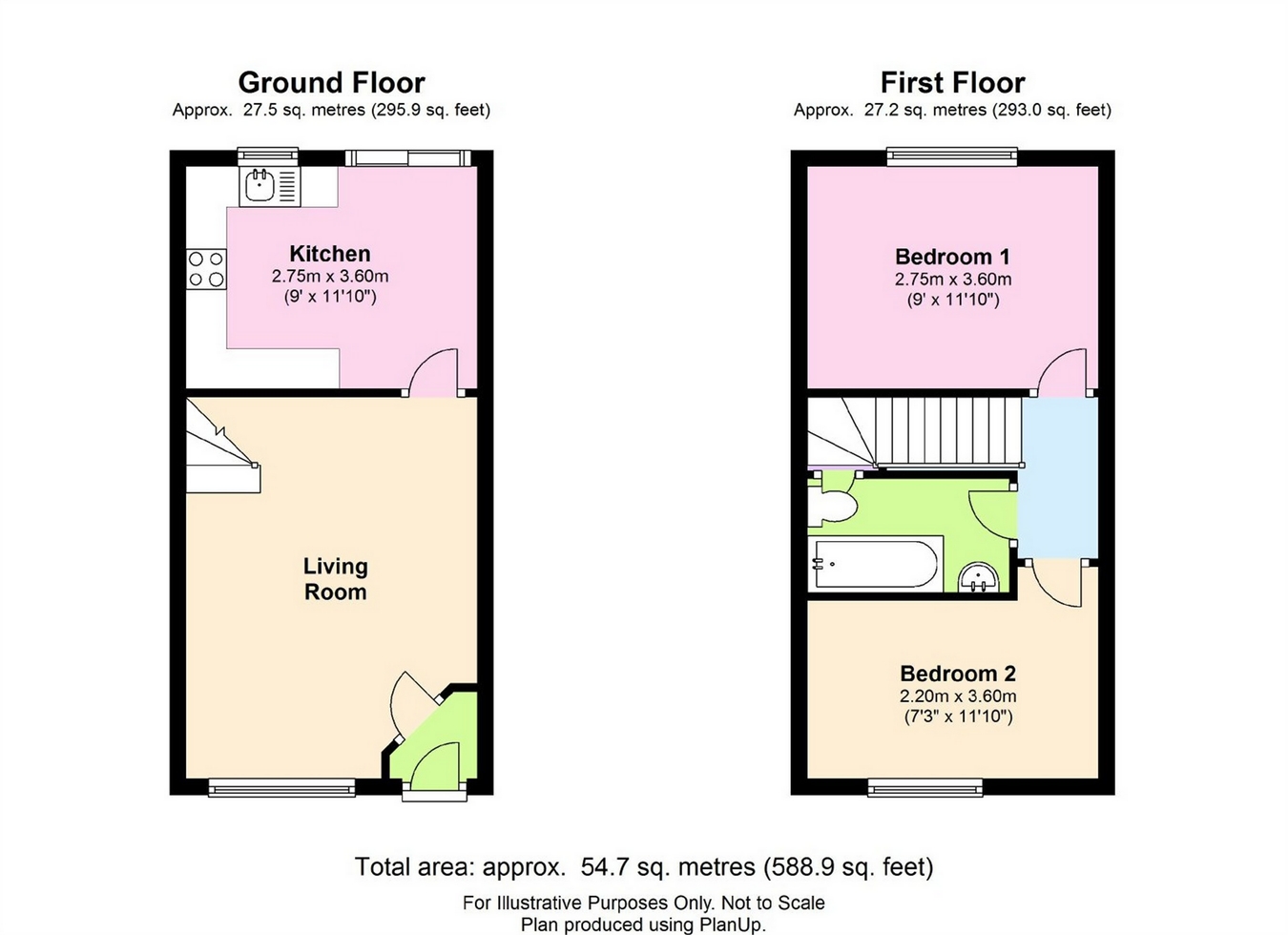 2 Bedrooms Semi-detached house to rent in Armstrong Close, Thornbury, Bristol BS35