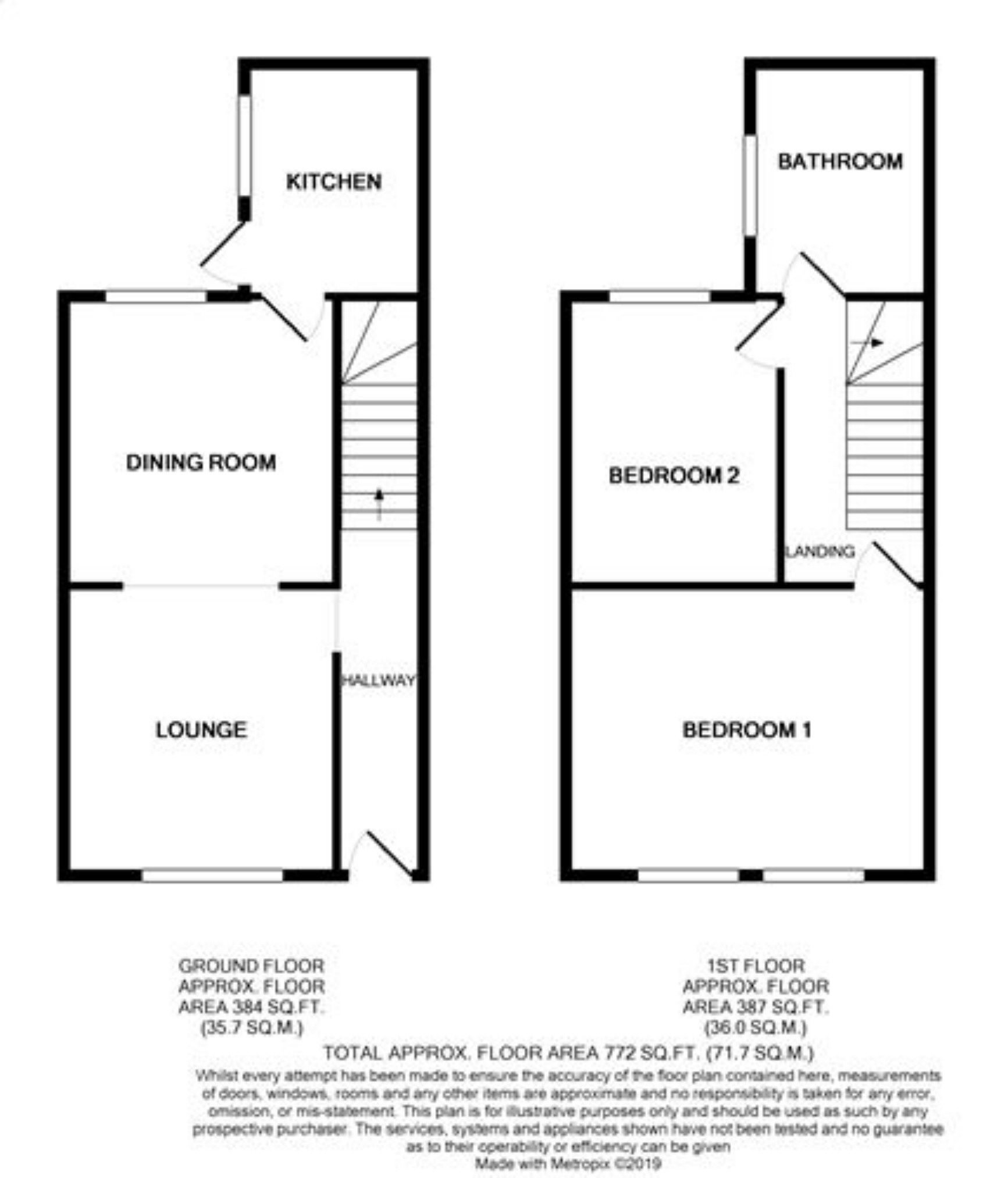 2 Bedrooms Terraced house for sale in Dynevor Street, Tredworth, Gloucester GL1