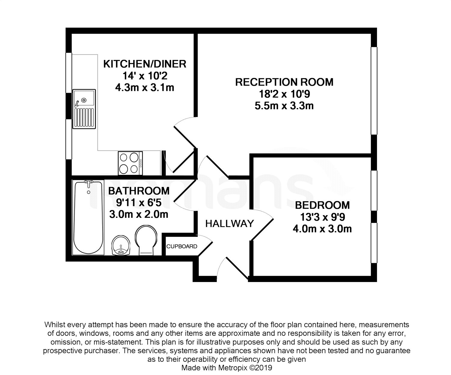 1 Bedrooms Maisonette for sale in Northcott, Bracknell, Berkshire RG12