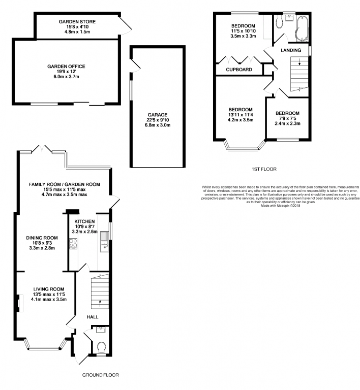 3 Bedrooms Semi-detached house for sale in Church Crookham, Fleet GU52