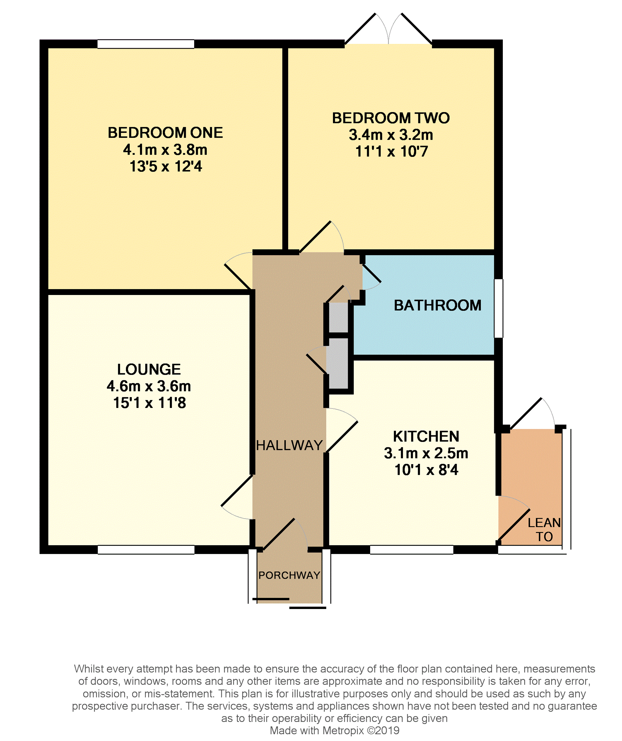 2 Bedrooms Semi-detached bungalow for sale in Heron Close, Eastbourne BN23