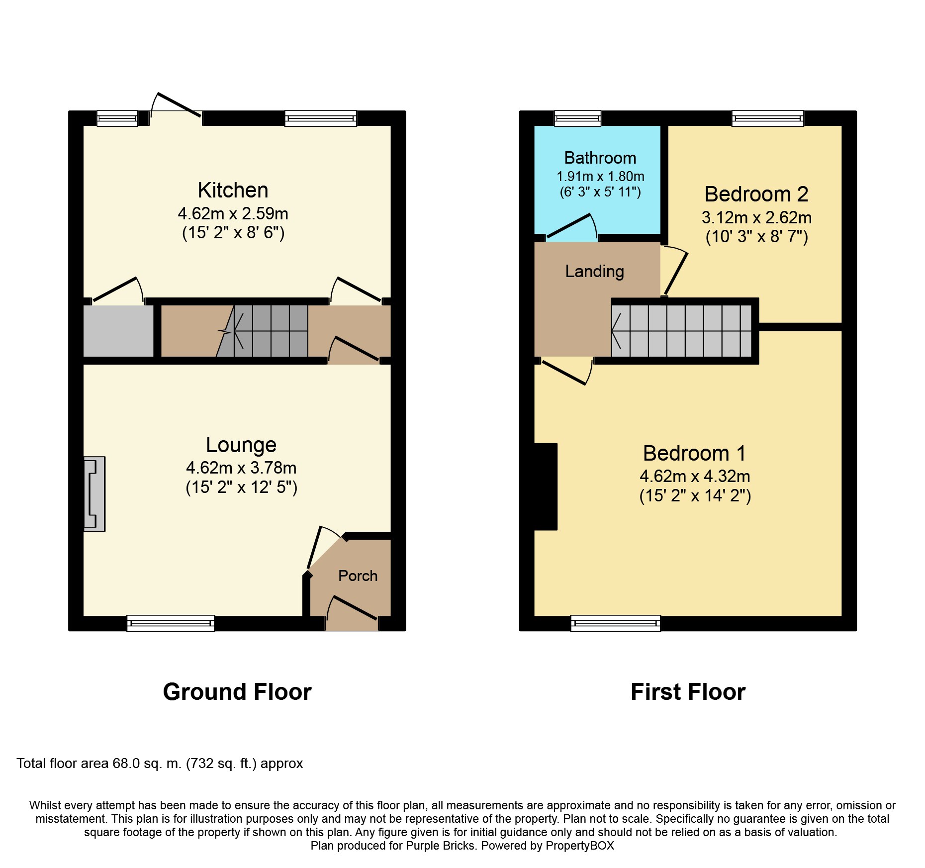 2 Bedrooms Terraced house for sale in Ralstone Avenue, Oldham OL8