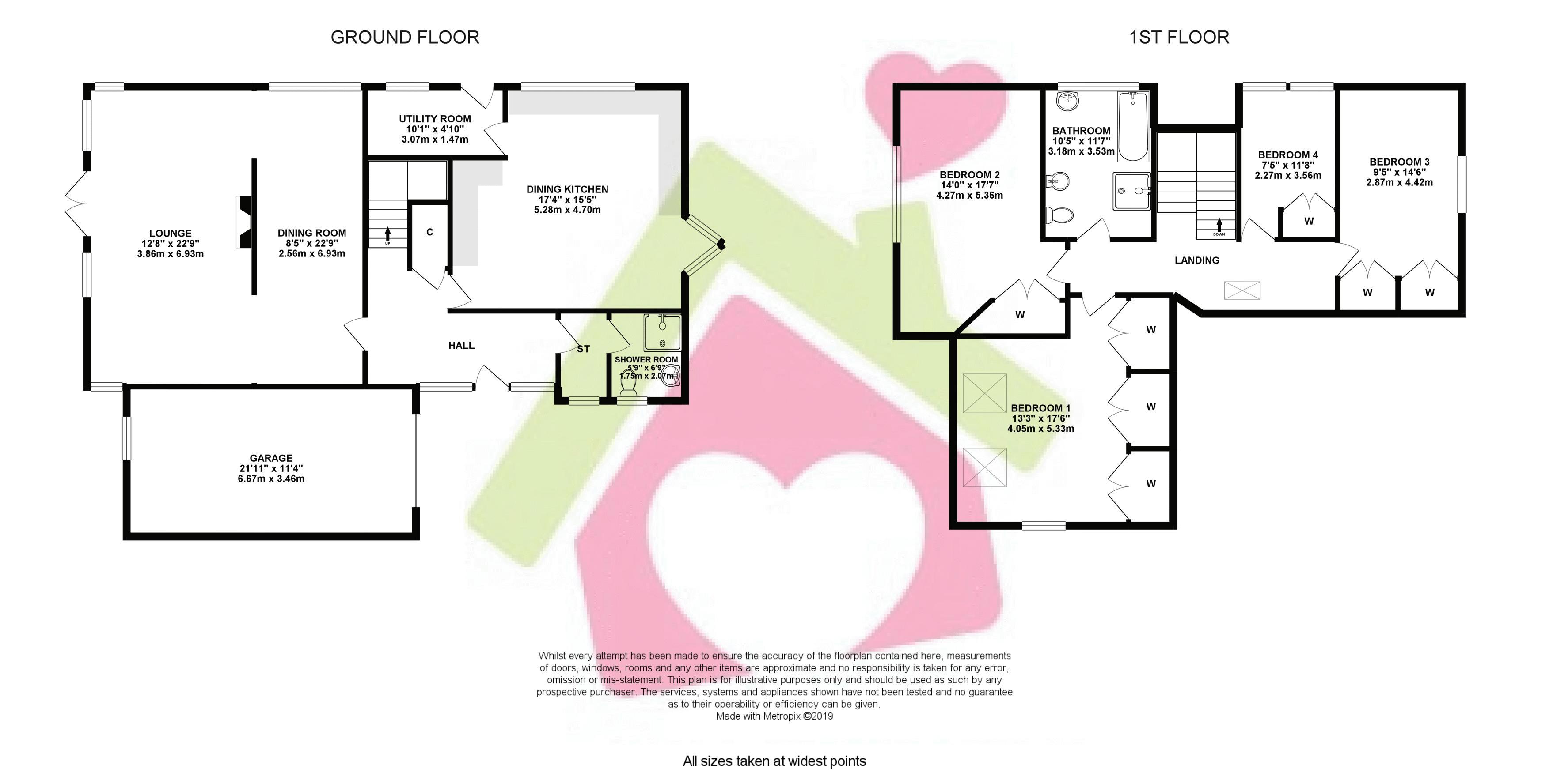 4 Bedrooms Detached house for sale in Beechwood House, Altonhead Terrace, Cunninghamhead KA3