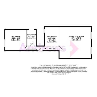 1 Bedrooms Flat to rent in Shipka Road, Balham SW12