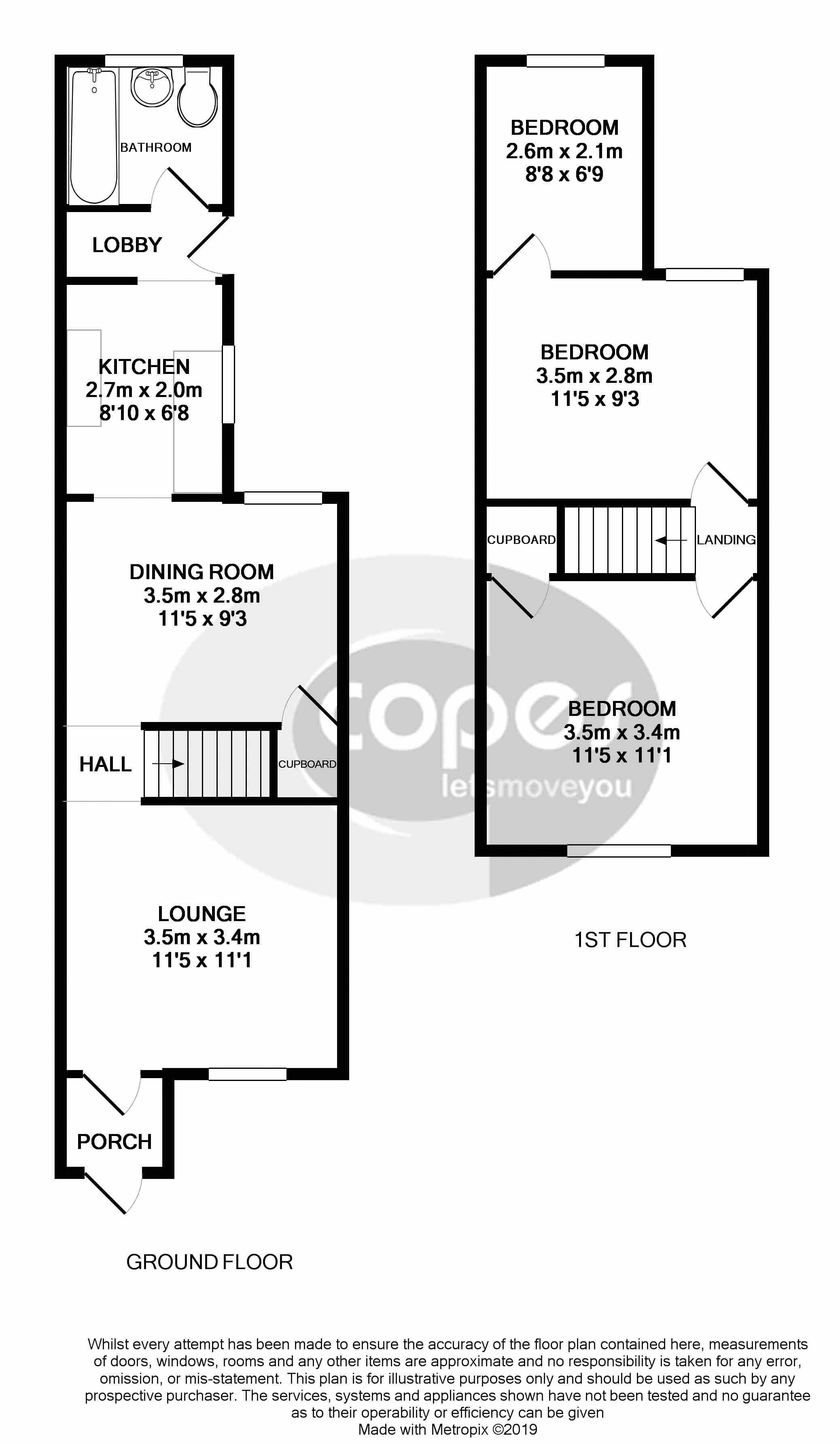 3 Bedrooms Terraced house for sale in Elm Terrace, Grays RM20