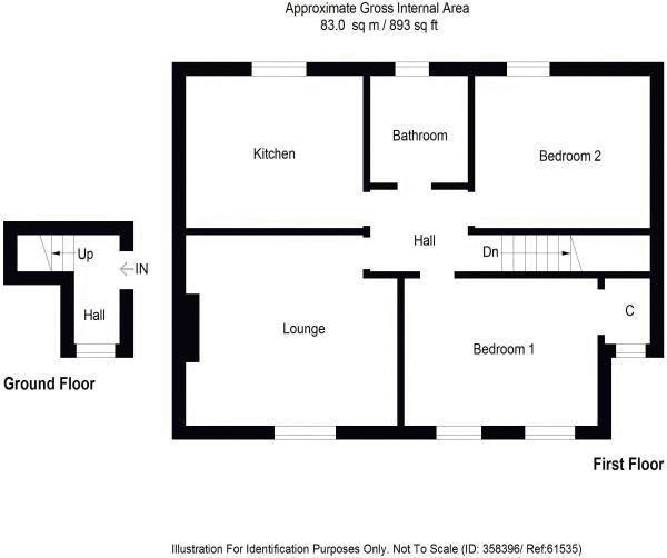 2 Bedrooms Flat for sale in Mitchell Crescent, Alloa FK10