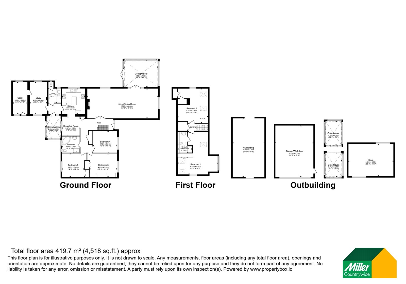 Kevond,, Tremodrett, St. Austell floorplan