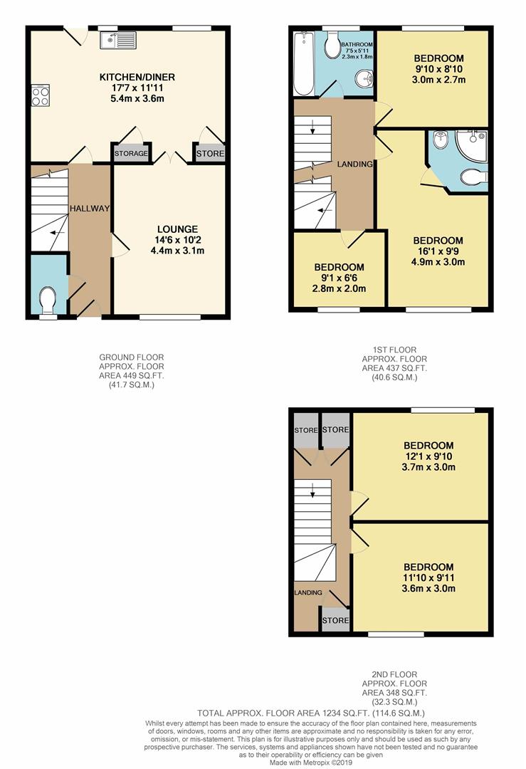 5 Bedrooms Terraced house for sale in Northallerton Road, Bradford BD3