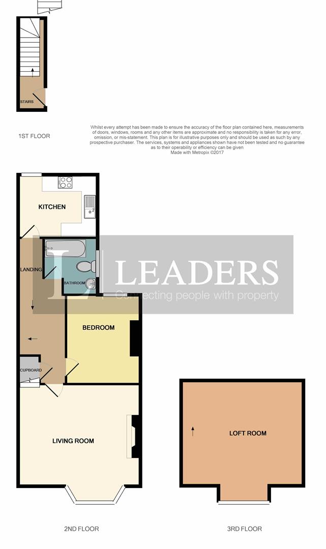 Flat 3, 17, Western Place, West Sussex floorplan