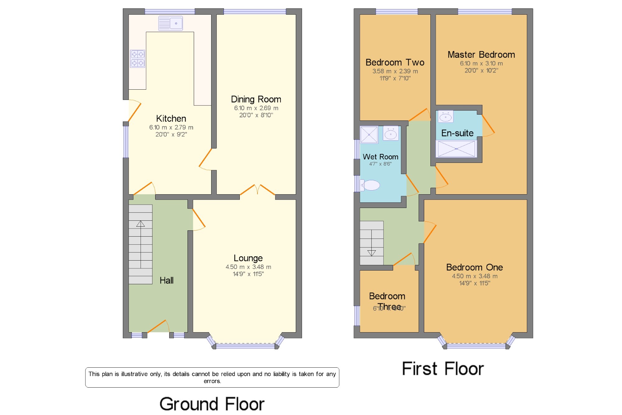 4 Bedrooms Semi-detached house for sale in Kendal Avenue, Thornton-Cleveleys, Lancashire, . FY5