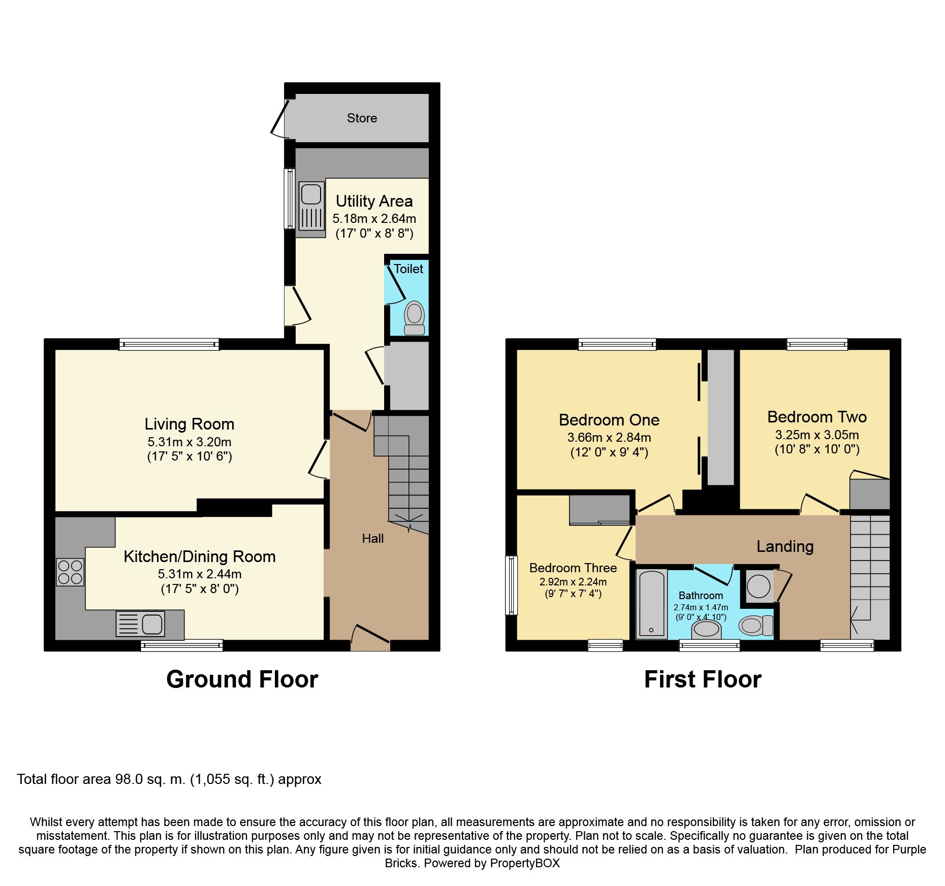 3 Bedrooms Semi-detached house for sale in Silverdale Avenue, Coton, Cambridge CB23