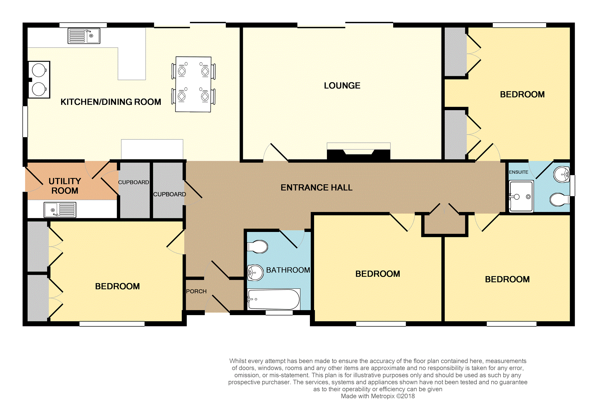 4 Bedrooms Detached bungalow for sale in Leslie Road, Scotlandwell KY13