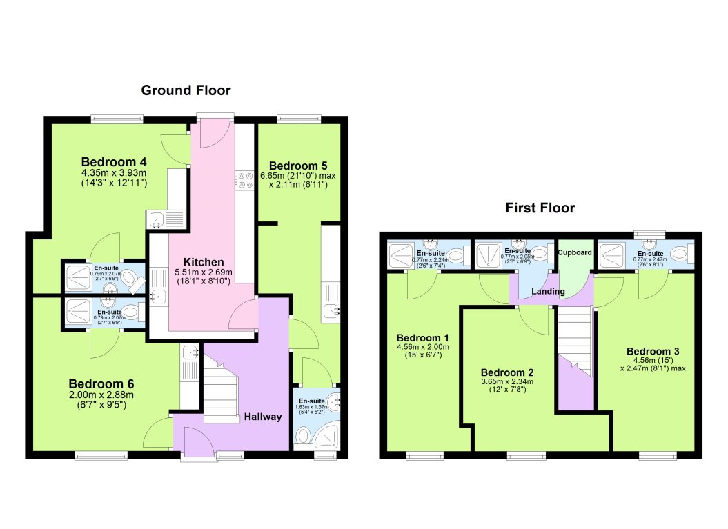 Room 2, 28, Deaconscroft, Peterborough floorplan