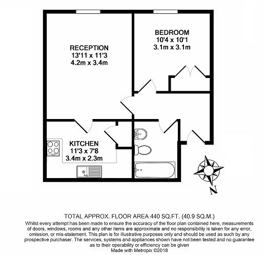 1 Bedrooms Flat to rent in Appleton Square, Mitcham CR4