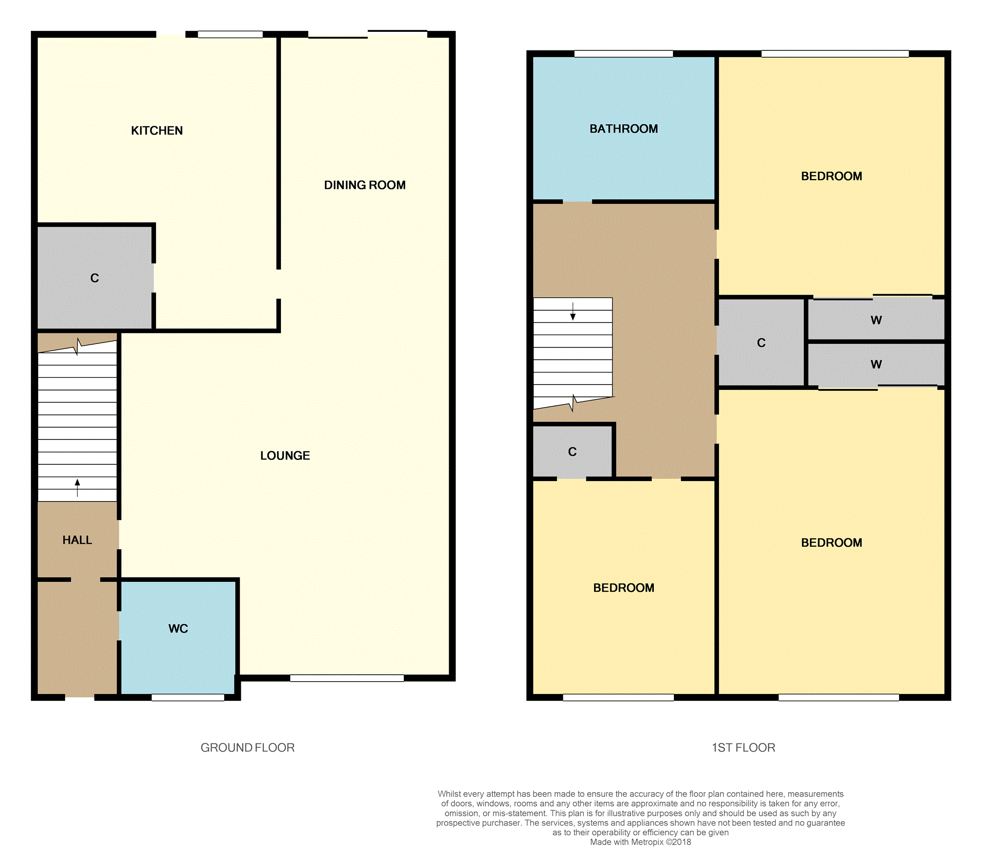 3 Bedrooms Semi-detached house for sale in Blairafton Wynd, Kilwinning KA13