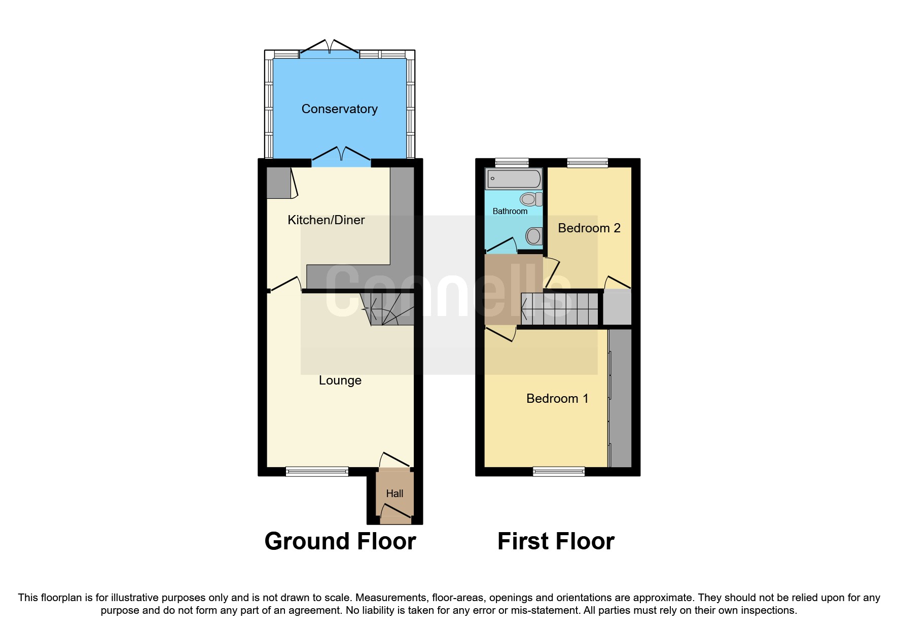 Bubwith Close, Chard TA20, 2 bedroom semidetached house for sale 64833043 PrimeLocation