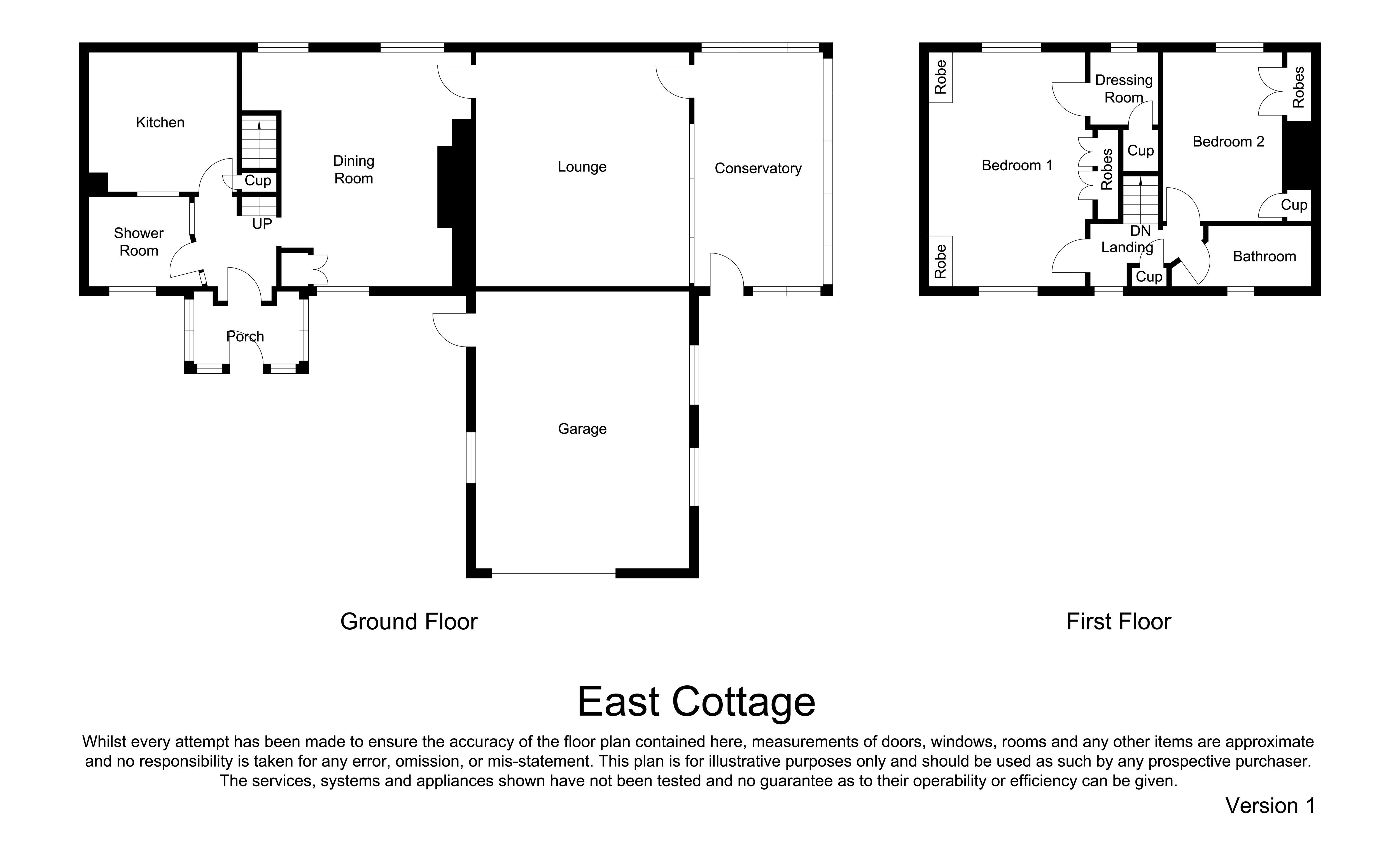 East Cottage, Hexham floorplan