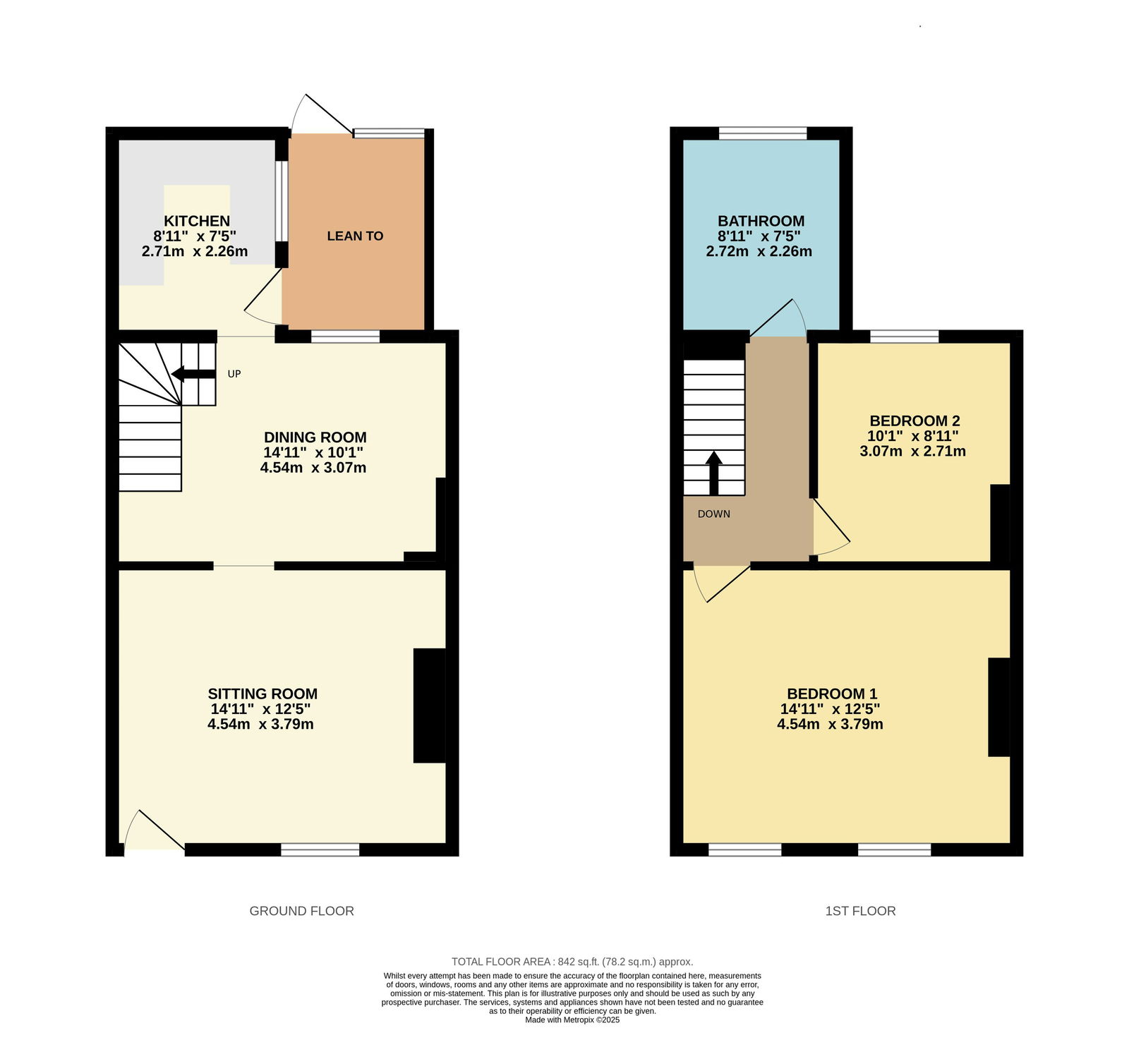 36, Millfield Street, Harrogate floorplan