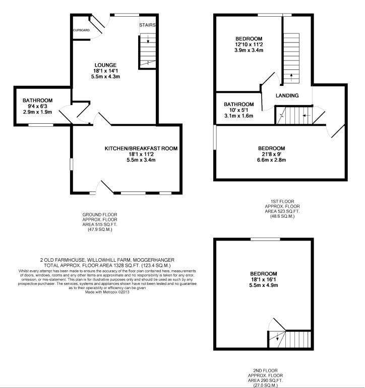 3 Bedrooms Semi-detached house to rent in Bedford Road, Moggerhanger, Bedford MK44