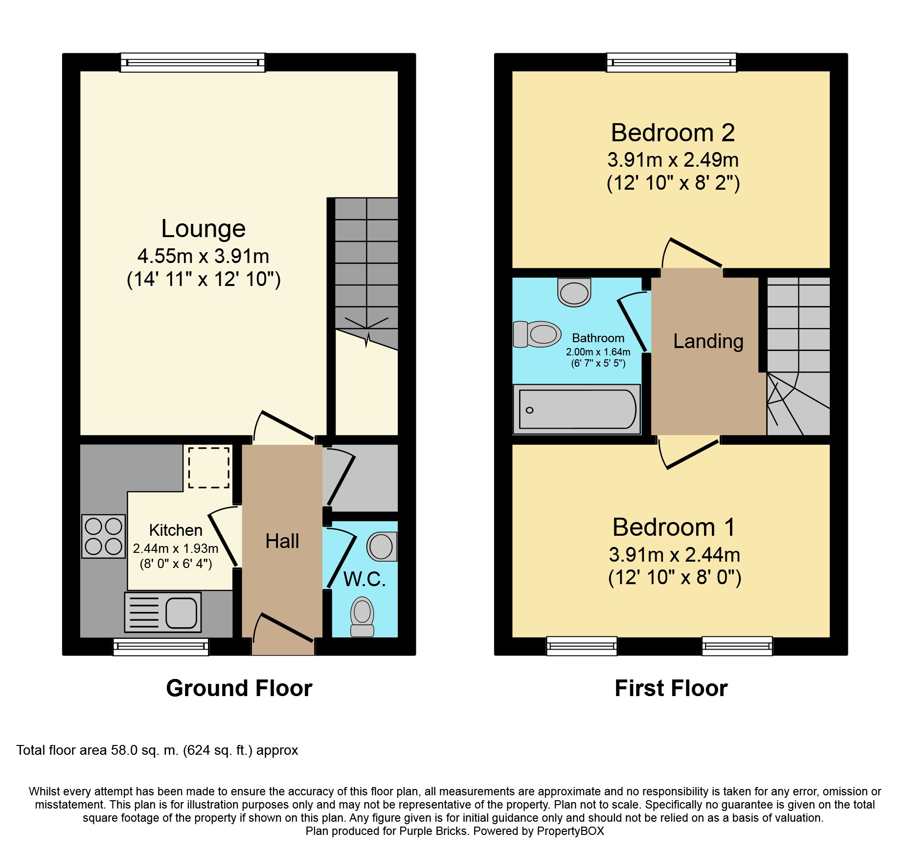 2 Bedrooms Terraced house for sale in Ullswater Road, Melton Mowbray LE13