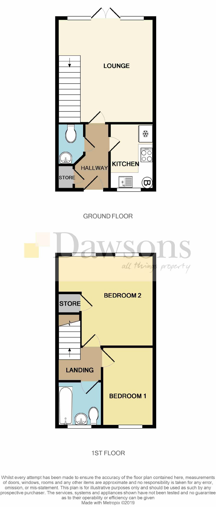 2 Bedrooms Semi-detached house for sale in Stryd Y Maswr, Stradey, Llanelli SA15