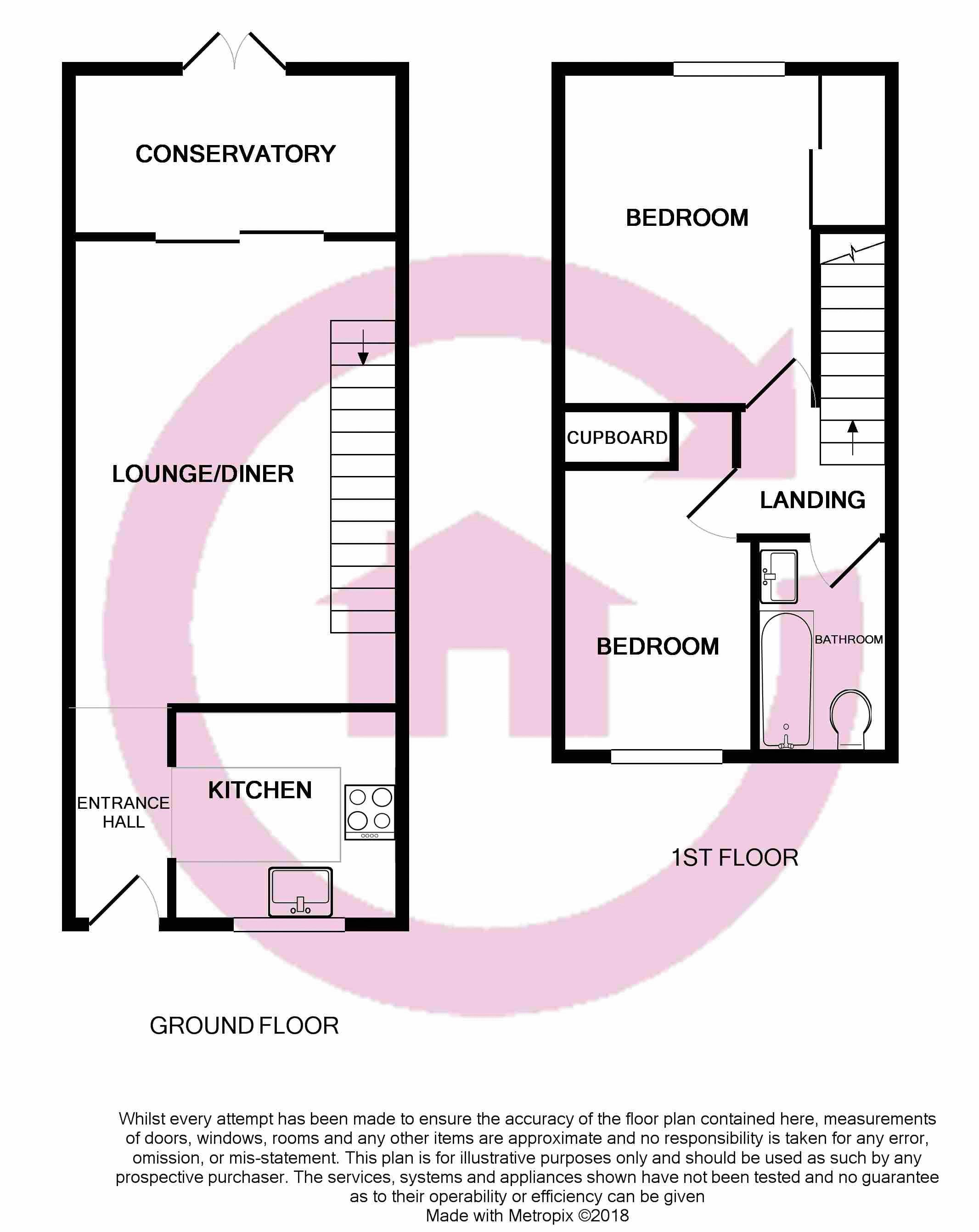 2 Bedrooms Terraced house for sale in Pyrton Mews, Up Hatherley, Cheltenham GL51