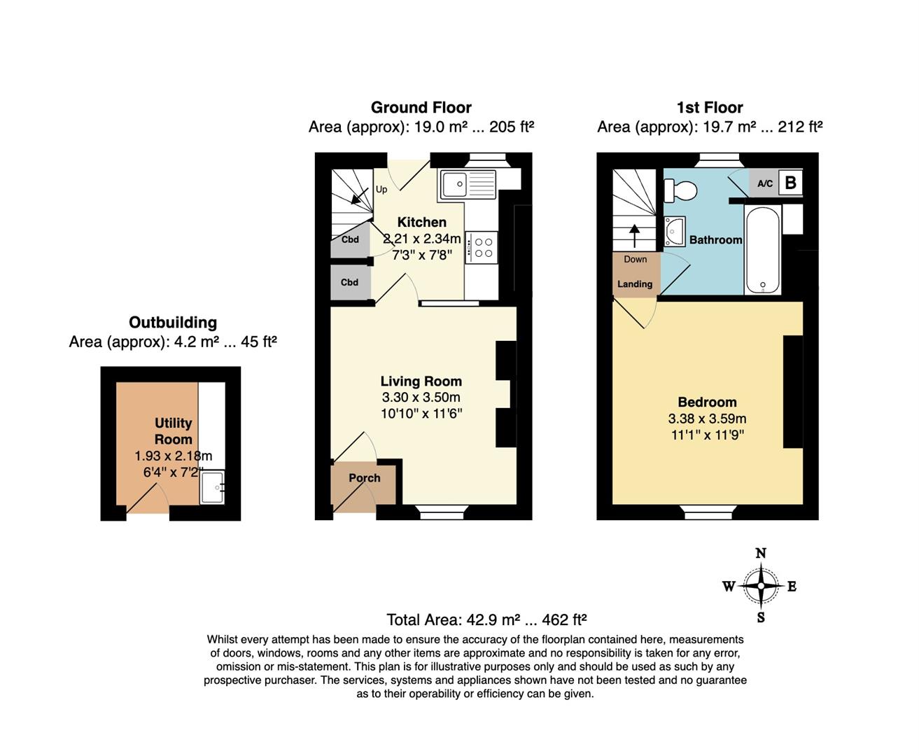 5, North Street, Par floorplan