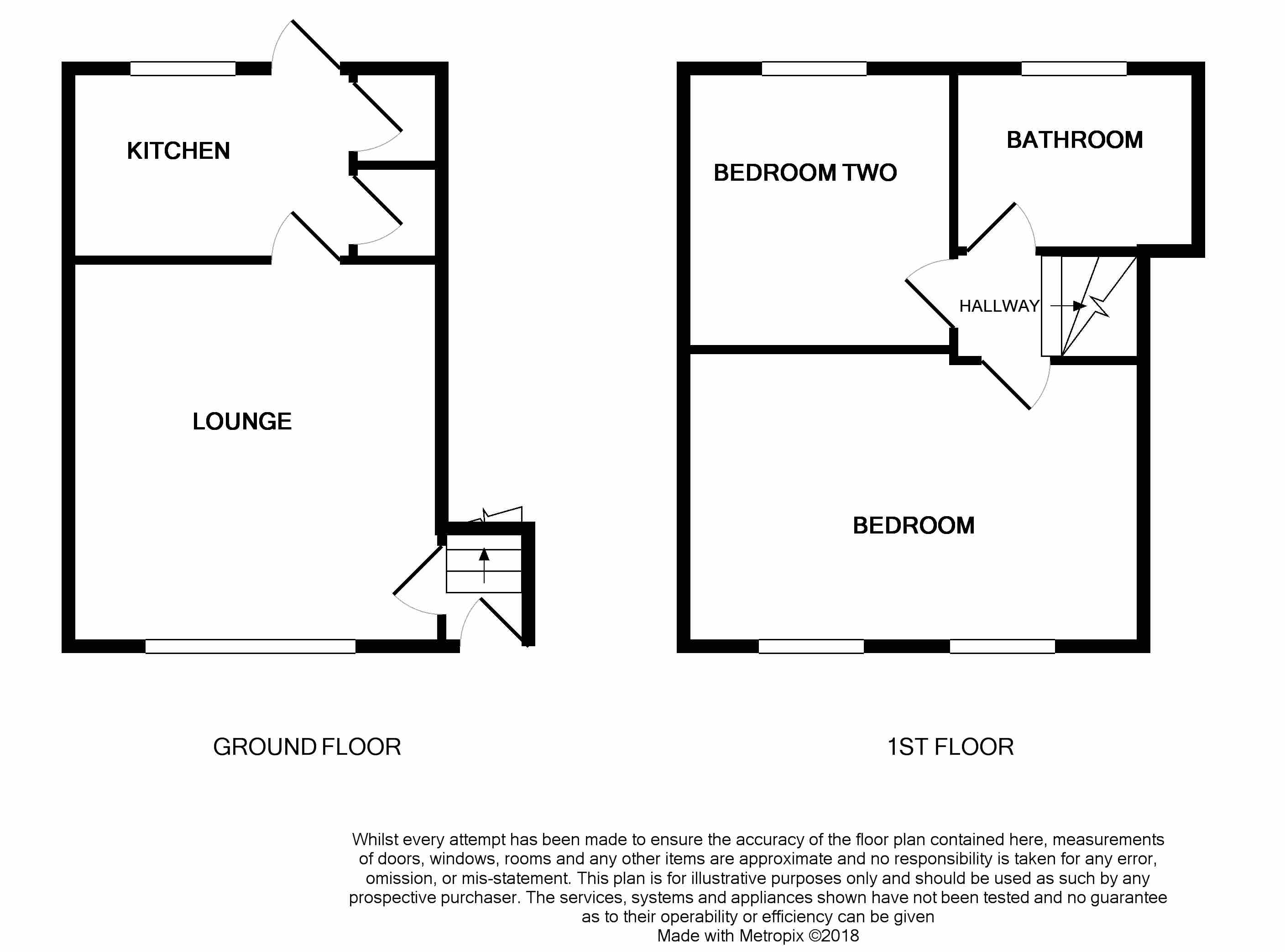 2 Bedrooms  to rent in Manor Square, Dagenham RM8